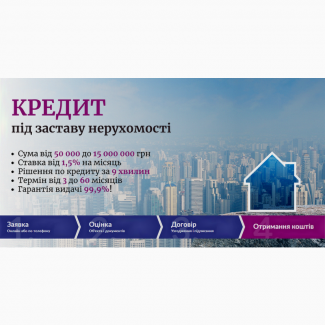 Приватна позика під заставу житлової та комерційної нерухомості