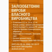 Заборы, ворота, навесы, козырьки, балконные ограждения, ЖБИ изделия