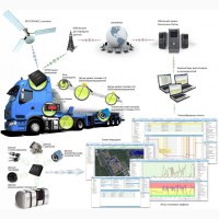 GPS-моніторинг - всебічний контроль та ефективне управління транспортом