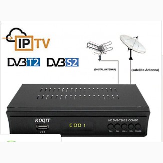 Новый эфирно-спутниковый комби приемник Full HD DVB-T2 DVB-S2 Wifi Youtube