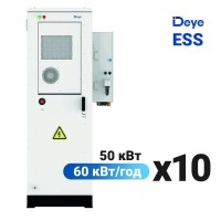 Промислові системи накопичення (ESS) для бізнесу