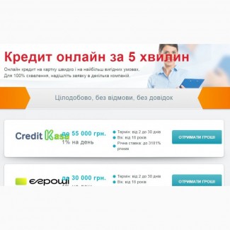 Швидкі онлайн позики в Україні отримайте гроші за 15 хвилин