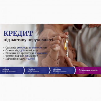 Позики під заставу майна - швидко, надійно, без зайвих перевірок