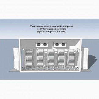 Шокова заморозка ( Установка під ключ) Хлібо булочних виробів