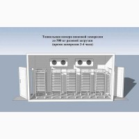 Шокова заморозка ( Установка під ключ) Хлібо булочних виробів